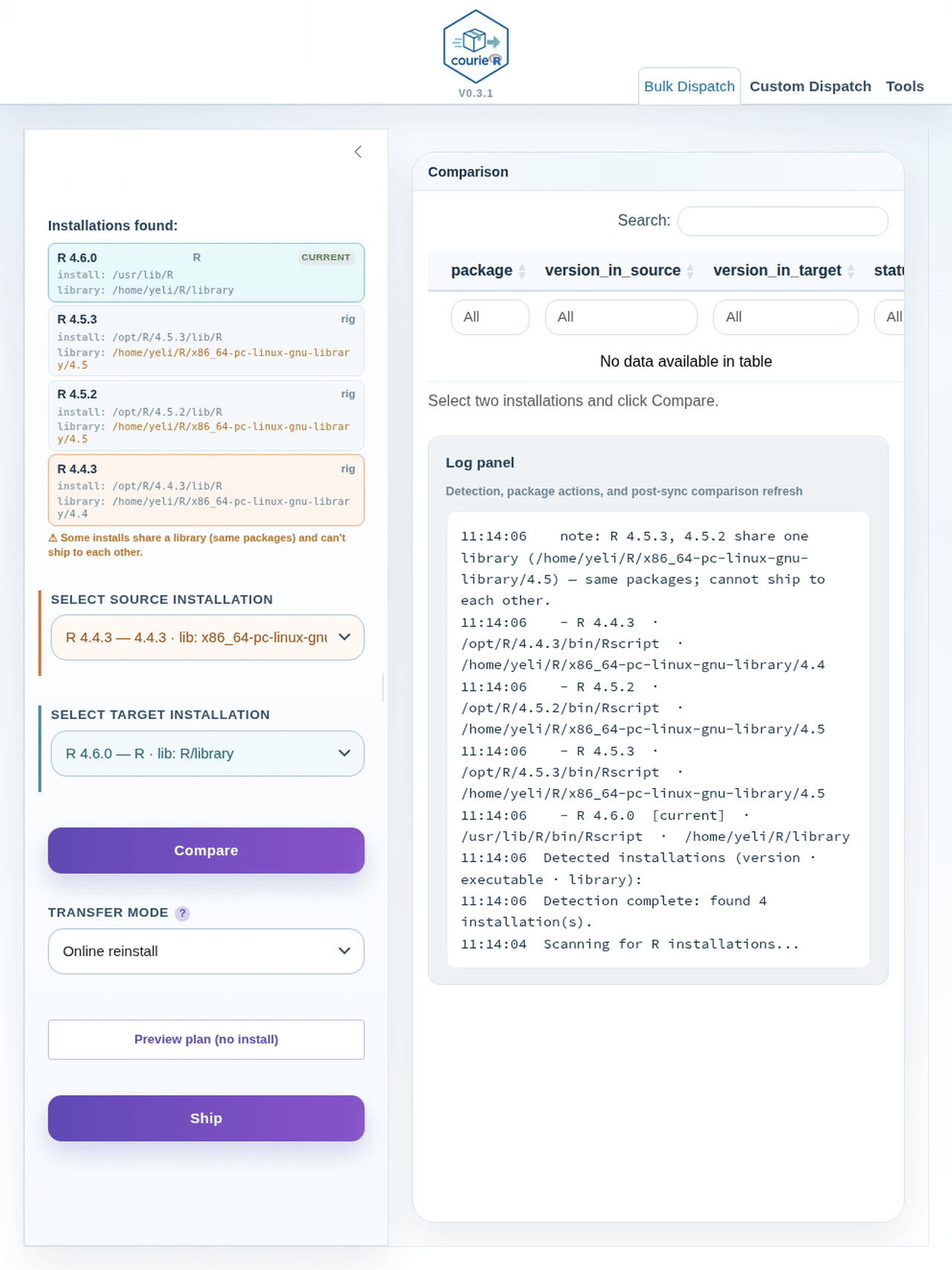 Bulk Dispatch: detect R installations, click Compare, review the colour-coded summary chips and package table, then Ship. The log pane on the right shows real-time progress; a live hero panel counts delivered packages during the ship.
